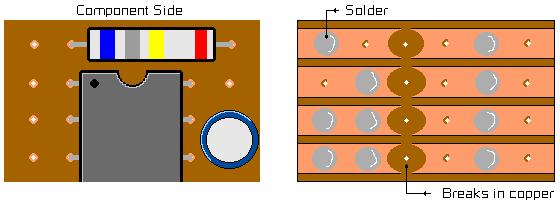 View of front/rear matrixboard